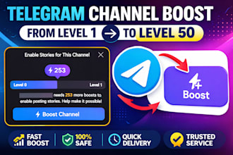 fix telegram ads, fix ads decline boost your telegram channel from level 1 to 50