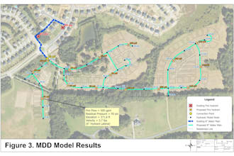 provide water pipe modeling services