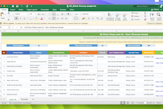 b2b lead generation, prospect research and lead lists