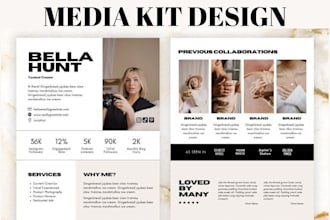 design influencer media kit, press kit, social media kit, one sheet epk design