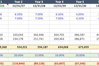 help with excel spreadsheets and data organization