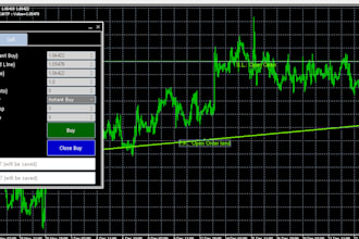 an expert advisor for metatrader 4 or 5