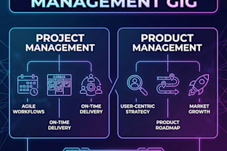 do project or product management for you