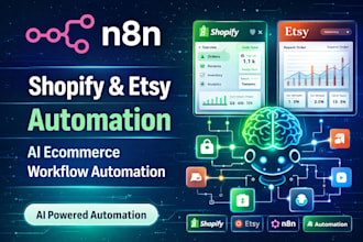 do n8n automation shopify ecommerce store etsy dropshipping n8n ai automation