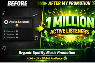 do spotify music promotion to millions active listeners spotify  promotion