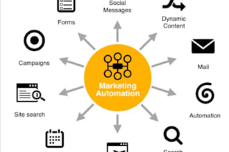 setup and manage your email marketing campaigns and sequence