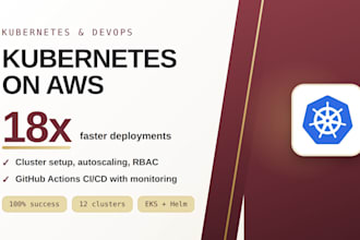 set up kubernetes on AWS eks with helm and monitoring