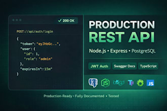 develop a production ready node js rest API with jwt authentication