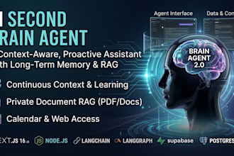 build a custom ai agent as your personal second brain