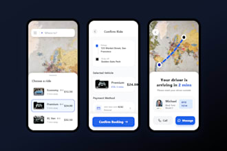 be your custom flutter app development agency for ios and android