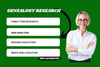 solve genealogy brick walls and research your family history