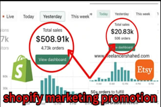 boost shopify store sales, promote shopify store, shopify SEO, website promotion