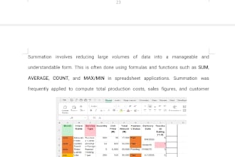 write professional technical and research documents
