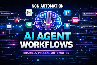 build n8n automation ai agent for business workflows ghl automation