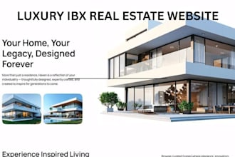 wordpress real estate idx website, idx broker integration mls property listings