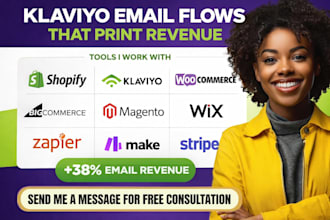klaviyo email marketing template shopify figma design klaviyo automations flows