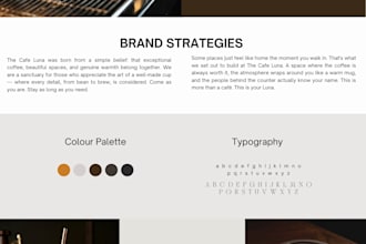 design a luxury brand kit for your small business