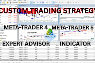 build custom metatrader mt4 mt5 expert advisor or indicator in mql4 mql5