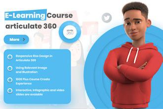 create interactive elearning courses in articulate storyline, rise 360