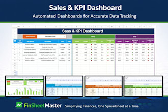 automate sales commission and KPI dashboard in excel CRM