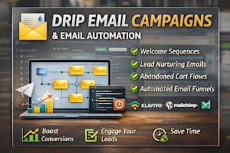 create high converting drip email campaigns and email automation