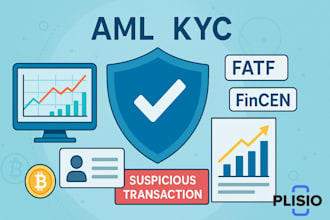 do due diligence report company research business valuation kyc background check