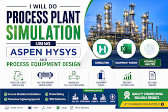 do process plant simulation using aspen hysys and equipment design