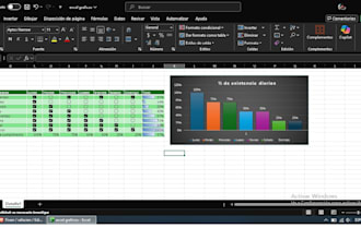 excel dashboards, charts and data analysis