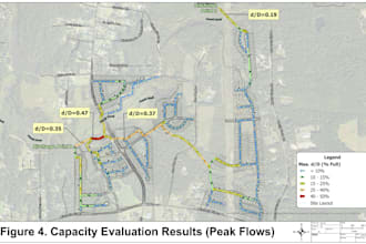 analyze wastewater or sewer collection systems