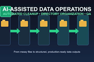 automate high volume data cleanup and structured data processing