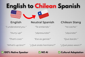 translate english to chilean spanish with local slang