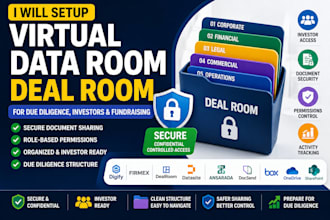 setup virtual data room deal room for due diligence investors and fundraising