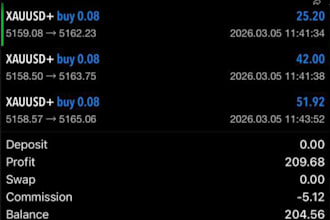 forex gold ea bot forex trading ea robot xauusd ea robot forex scalping ea robot