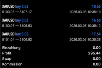 gold ea robot forex ea bot xauusd ea robot forex gold bot forex trading scalping