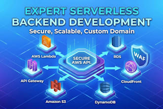 develop AWS lambda with rds and sqs integration