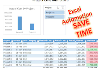 create a project cost tracking excel template