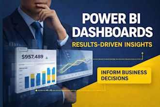 build custom power bi dashboards and reports
