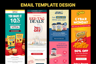 design premium figma email template and setup klaviyo flows
