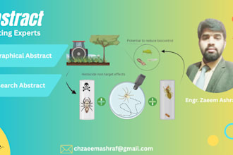 write research abstract and graphical abstract for you