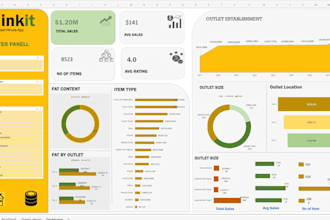 create interactive excel dashboard