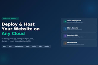 deploy your website on a vps or cloud with SSL and domain