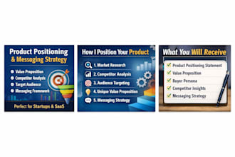 create product positioning and messaging for your startup