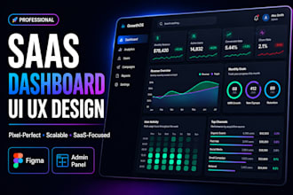 create saas dashboard UI UX design in figma for web and admin panel