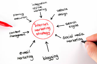 manage digital marketing paid and socail media management SEO