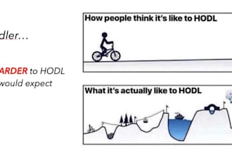 provide bitcoin trading bot strategy for beginner