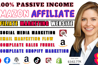 build promote autopilot amazon affiliate pinterest marketing automated website