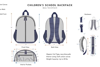 design bag techpack, backpack, handbag, tote, children school bag or lunch box