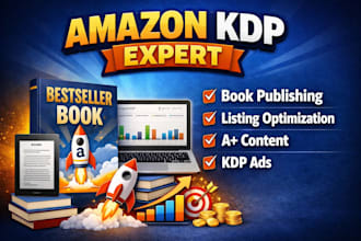 do amazon KDP book publishing listing optimization a plus content KDP ads