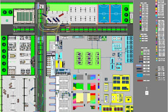 design industrial floor plan