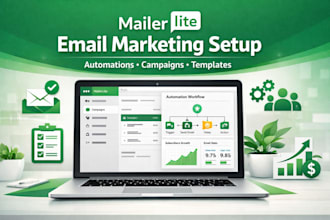 set up mailerlite email marketing and automations, campaigns and templates